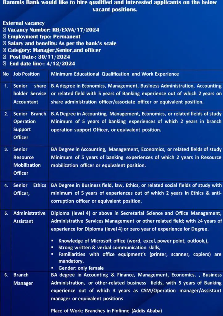 Rammis Bank Job Vacancy 2024
